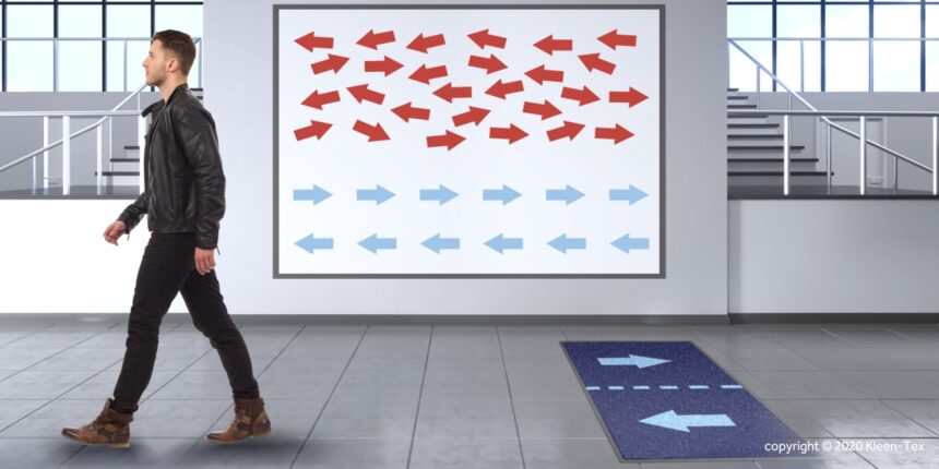 Directional Signage Mats – Logostar